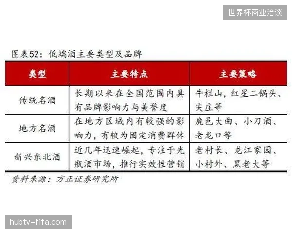 未来三年票务授权的集中化管理将是挤压二级市场泡沫的关键一环